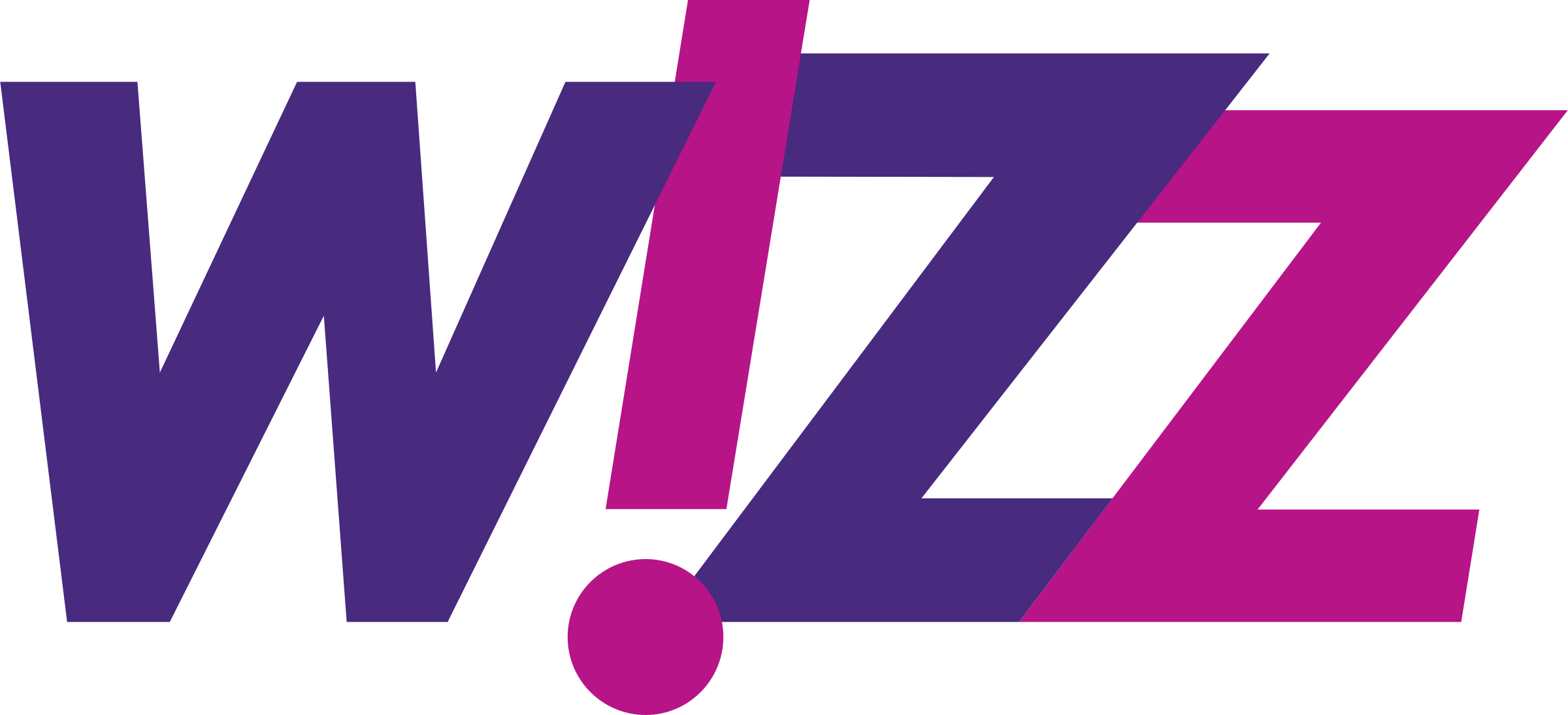 brands 6